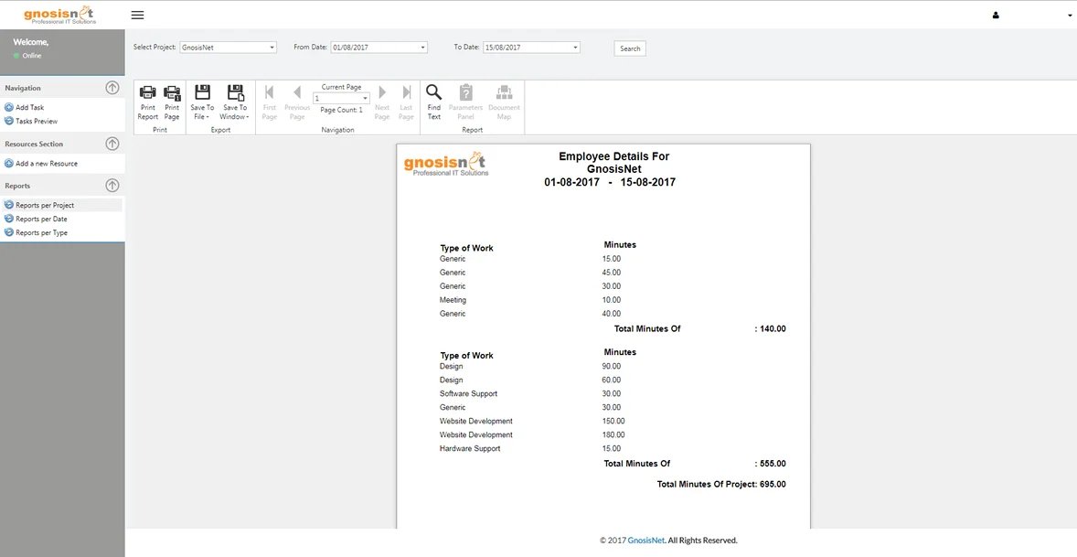 TaskManager SCRN – Project Report